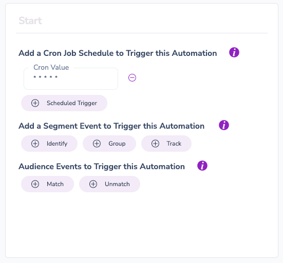 Cron Job Trigger