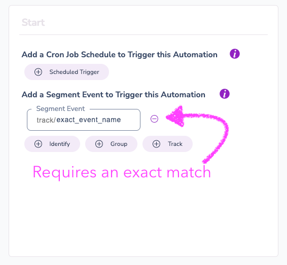 Segment Trigger