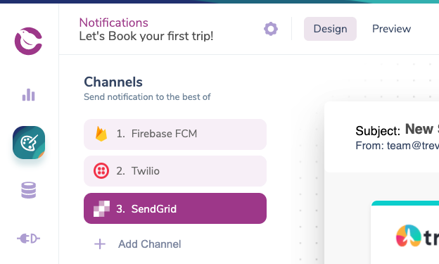 Channel Hierarchy