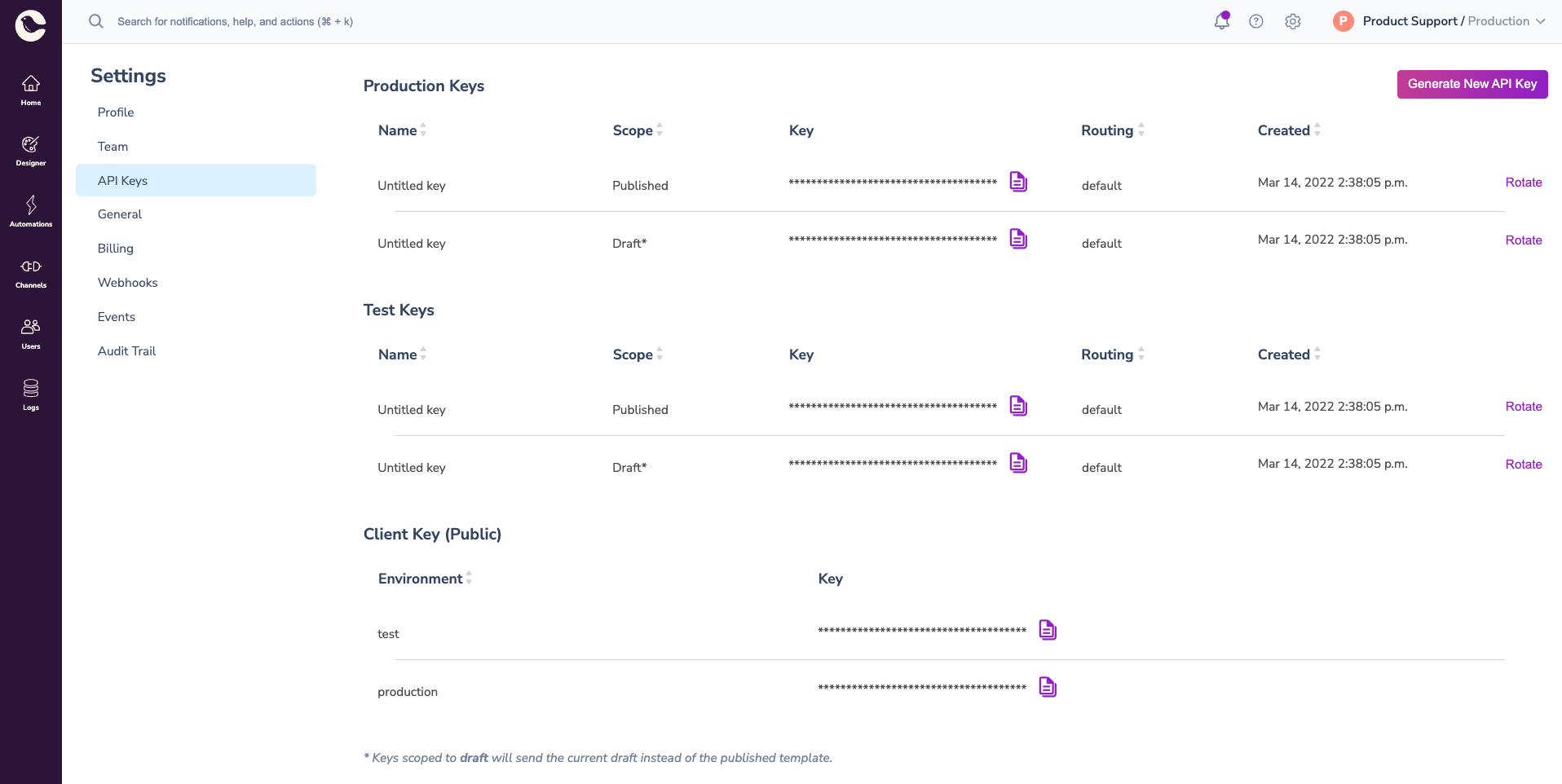 Your Test Environment API Keys