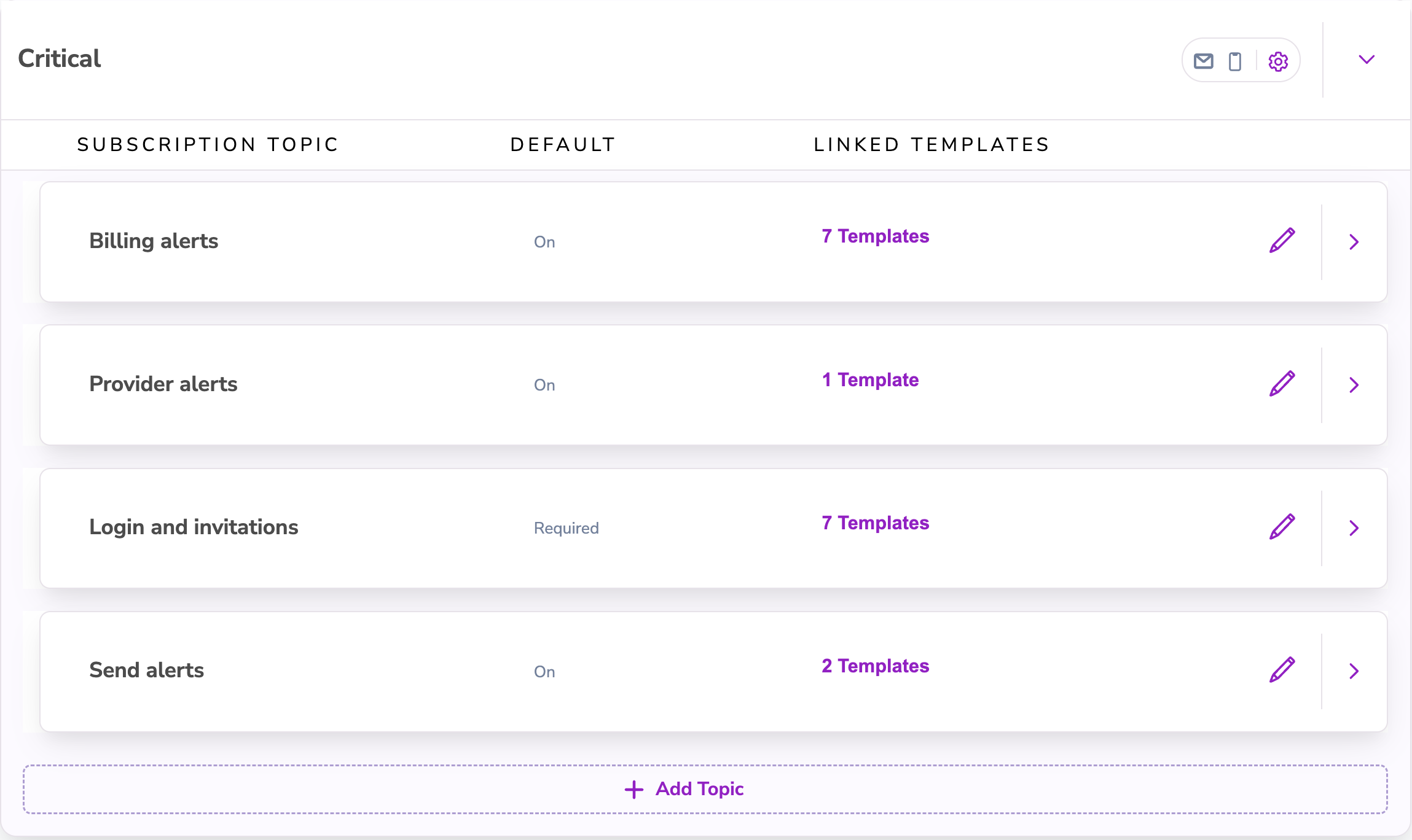 Section titled 'Critical' with push and email set as customizable channels