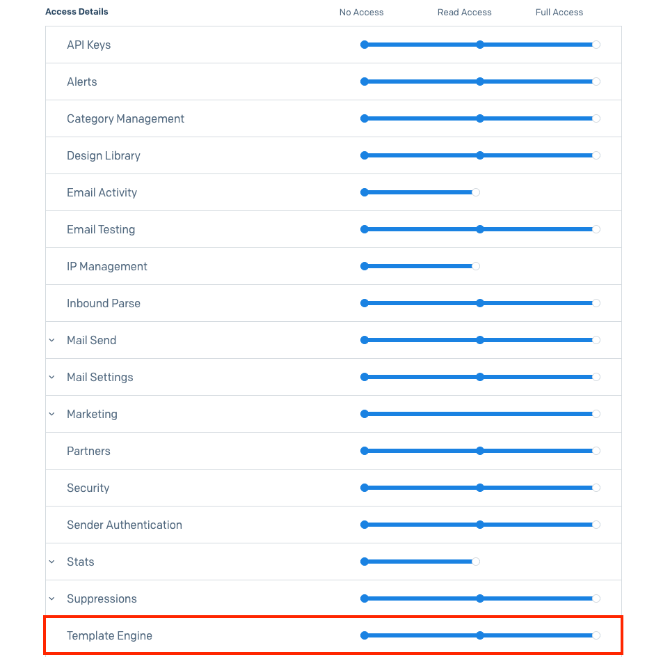 SendGrid API Key Permissions